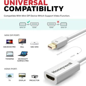 HDMI to Mini Display Port-Cable White